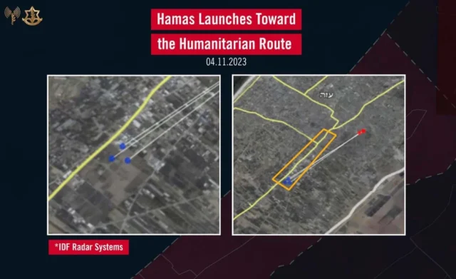Hamas Ataque