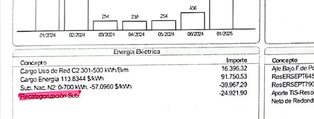 6605 edet